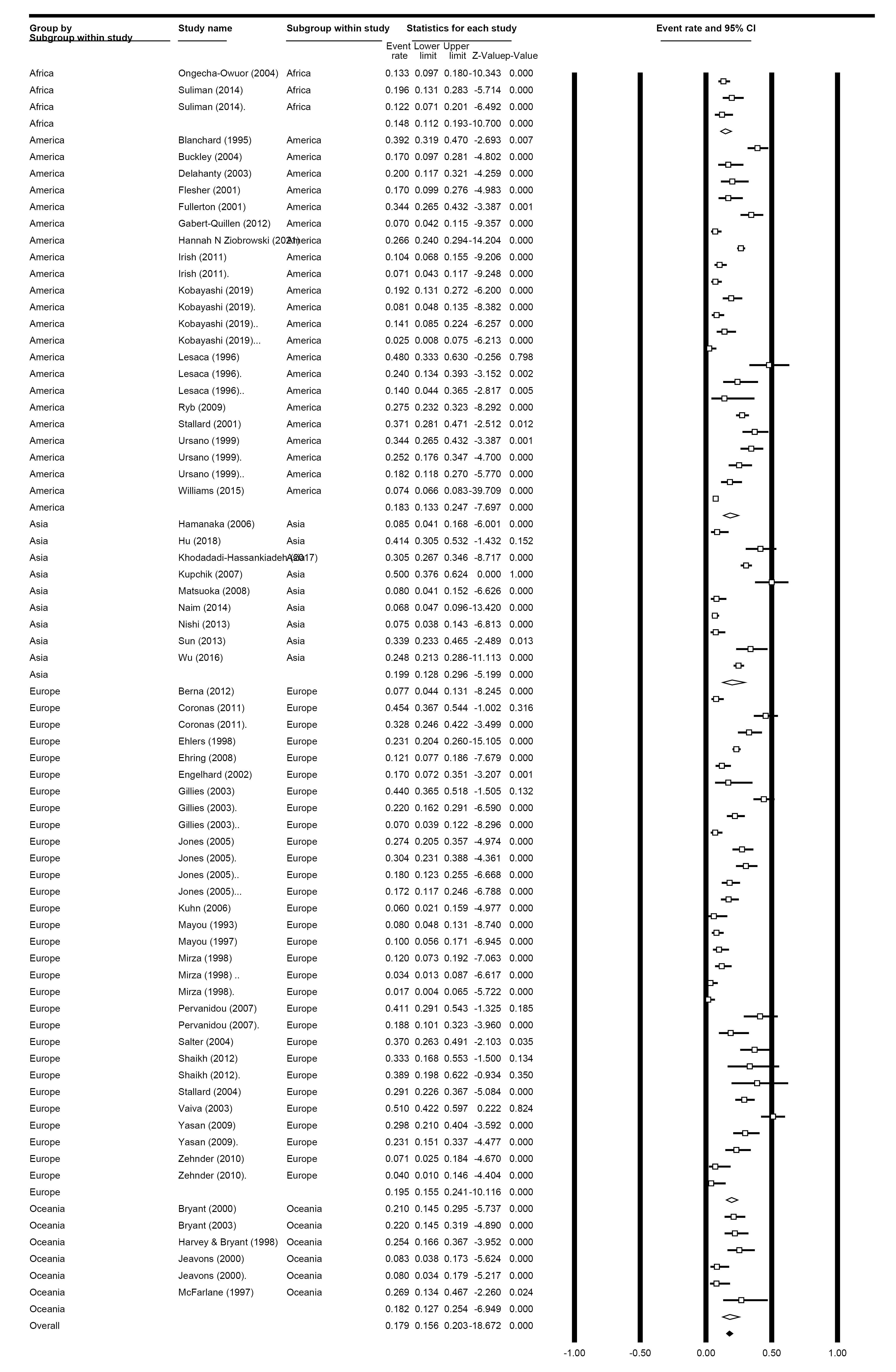 hpp-15-213-g004