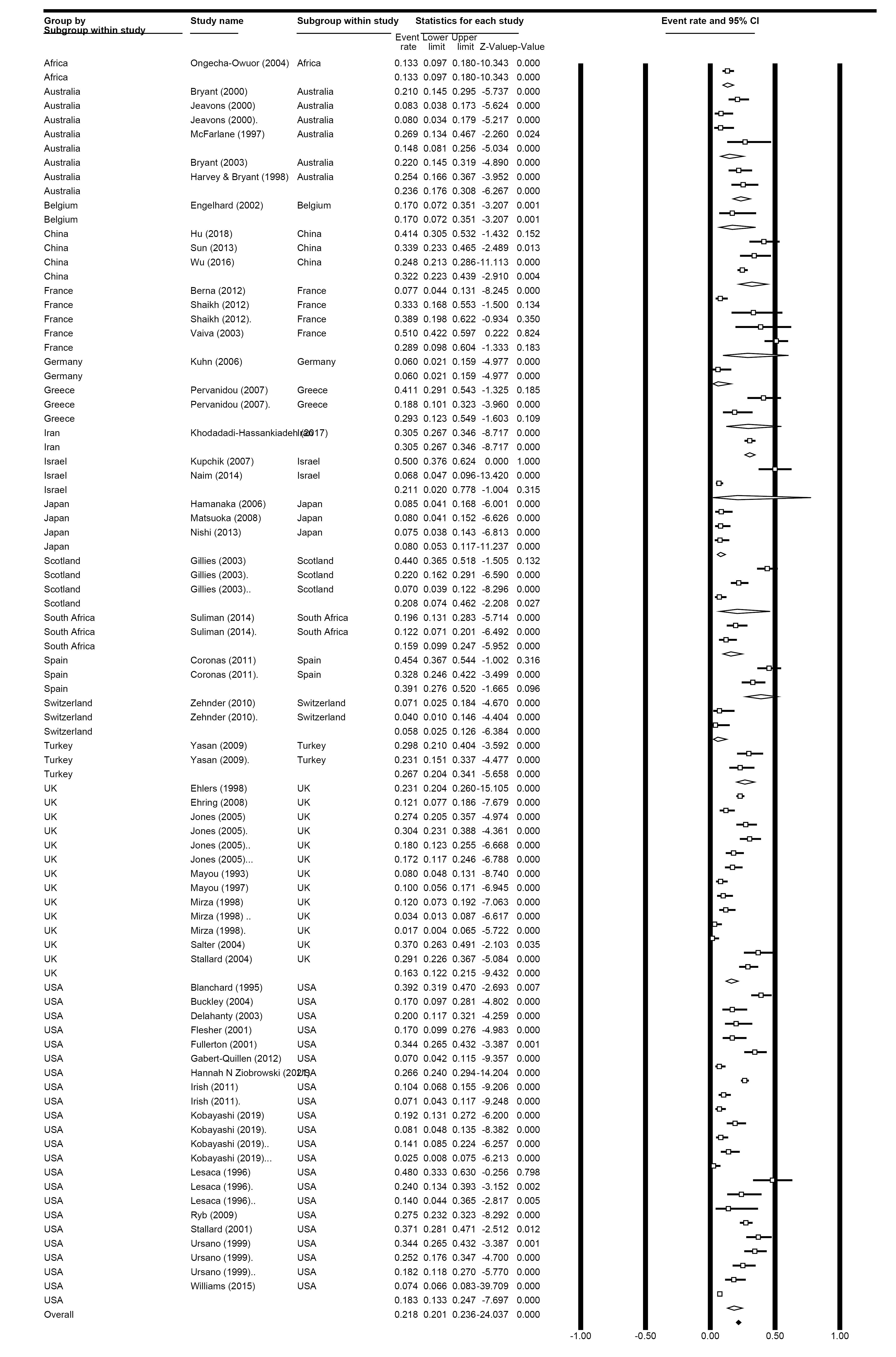 hpp-15-213-g005